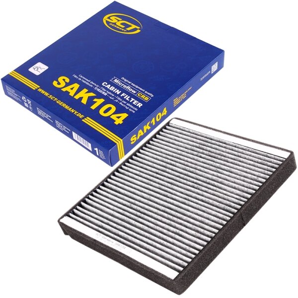 SCT Filter, Innenraumluft