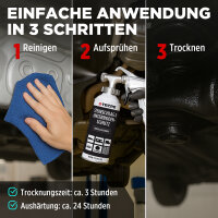 TECPO Steinschlag & Unterbodenschutz Überlackierbar Schwarz, 1000 ml