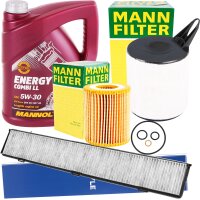 Inspektionspaket inkl. 5 Liter MANNOL Energy Combi LL 5W-30