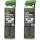2x PETEC Multifunktionsspray, 500 ml