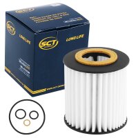 SCT Filterpaket BMW