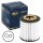 SCT Filterpaket BMW