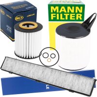 Inspektionspaket Filter Set