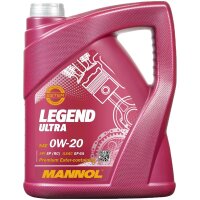 MANNOL LEGEND ULTRA 0W-20, 2x5 Liter