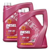 FEBI BILSTEIN Ölfilter + MANNOL Diesel TDI 5W-30, 10 Liter