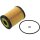 FEBI BILSTEIN Ölfilter + MANNOL Diesel TDI 5W-30, 10 Liter