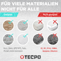 TECPO Universal Montagekleber Ultra FIX Power Baukleber 480g Weiß