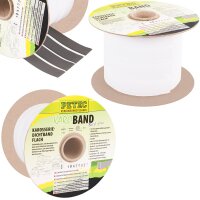 PETEC Karosserie-Dichtband 20 mm x 16 m