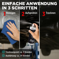 TECPO Unterbodenschutz Bitumen schwarz, 500 ml