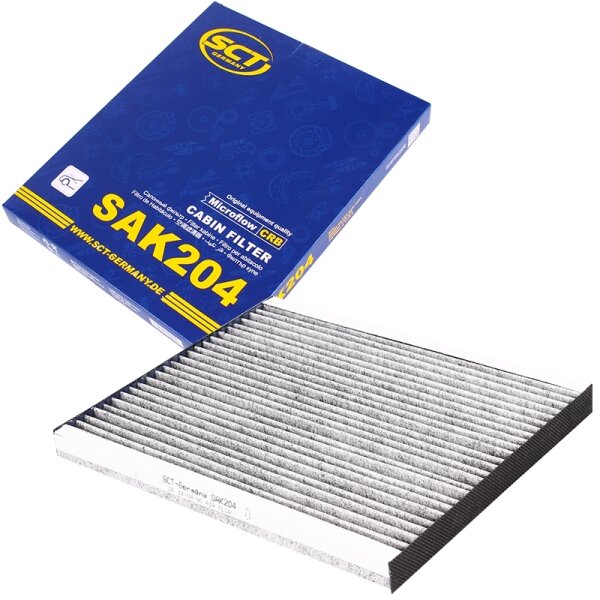 SCT Filter, Innenraumluft