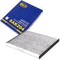 SCT Filter, Innenraumluft