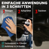 TECPO Unterbodenschutz überlackierbar schwarz, 500 ml
