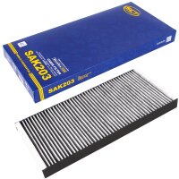 SCT Filter, Innenraumluft