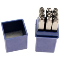 BGS Einschlagzahlen, 6 mm