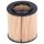 FEBI BILSTEIN 33469 Ölfilter