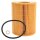 FEBI BILSTEIN 2668 Ölfilter