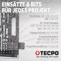 TECPO Zoll Steckschlüssel Satz 92-tlg. Werkzeugkoffer britisch