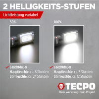 TECPO LED Akku Handlampe 1000 Lumen IP54 + USB Ladegerät