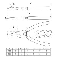 BGS Sprengringzangen-Satz | 250 mm | 4-tlg.