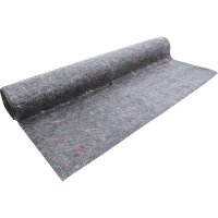 Malerabdeckvlies | gerollt | 25 x 1 m
