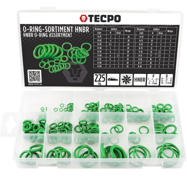 TECPO O-Ring Sortiment 3 bis 22 mm, 225-teilig für Klimaanlage