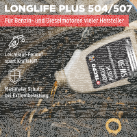 5L TECPO 5W-30 LONGLIFE PLUS MOTORÖL für VW 504.00 507.00 MB 229.31 229.51 BMW LL-04 C30