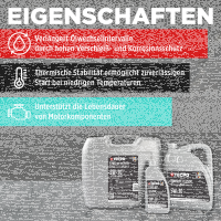 5L TECPO 5W-30 LONGLIFE PLUS MOTORÖL für VW 504.00 507.00 MB 229.31 229.51 BMW LL-04 C30