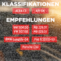 20L TECPO 5W-30 LONGLIFE PLUS MOTORÖL für VW 504.00 507.00 MB 229.31 229.51 BMW LL-04 C30