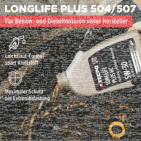 2L TECPO 5W-30 LONGLIFE PLUS MOTORÖL für VW 504.00 507.00 MB 229.31 229.51 BMW LL-04 C30