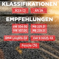 2L TECPO 5W-30 LONGLIFE PLUS MOTORÖL für VW 504.00 507.00 MB 229.31 229.51 BMW LL-04 C30