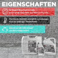 2L TECPO 5W-30 LONGLIFE PLUS MOTORÖL für VW 504.00 507.00 MB 229.31 229.51 BMW LL-04 C30