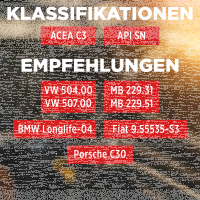 3L TECPO 5W-30 LONGLIFE PLUS MOTORÖL für VW 504.00 507.00 MB 229.31 229.51 BMW LL-04 C30