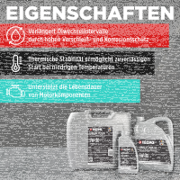 3L TECPO 5W-30 LONGLIFE PLUS MOTORÖL für VW 504.00 507.00 MB 229.31 229.51 BMW LL-04 C30