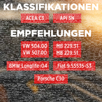 4L TECPO 5W-30 LONGLIFE PLUS MOTORÖL für VW 504.00 507.00 MB 229.31 229.51 BMW LL-04 C30