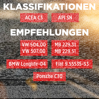 6L TECPO 5W-30 LONGLIFE PLUS MOTORÖL für VW 504.00 507.00 MB 229.31 229.51 BMW LL-04 C30