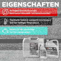 6L TECPO 5W-30 LONGLIFE PLUS MOTORÖL für VW 504.00 507.00 MB 229.31 229.51 BMW LL-04 C30