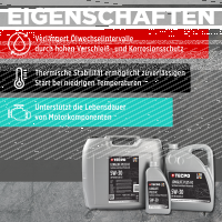 7L TECPO 5W-30 LONGLIFE PLUS MOTORÖL für VW 504.00 507.00 MB 229.31 229.51 BMW LL-04 C30
