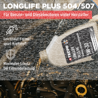 8L TECPO 5W-30 LONGLIFE PLUS MOTORÖL für VW 504.00 507.00 MB 229.31 229.51 BMW LL-04 C30