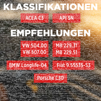 12L TECPO 5W-30 LONGLIFE PLUS MOTORÖL für VW 504.00 507.00 MB 229.31 229.51 BMW LL-04 C30