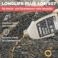 24L TECPO 5W-30 LONGLIFE PLUS MOTORÖL für VW 504.00 507.00 MB 229.31 229.51 BMW LL-04 C30