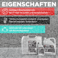 24L TECPO 5W-30 LONGLIFE PLUS MOTORÖL für VW 504.00 507.00 MB 229.31 229.51 BMW LL-04 C30
