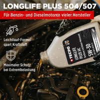 36L TECPO 5W-30 LONGLIFE PLUS MOTORÖL für VW 504.00 507.00 MB 229.31 229.51 BMW LL-04 C30
