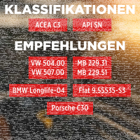 36L TECPO 5W-30 LONGLIFE PLUS MOTORÖL für VW 504.00 507.00 MB 229.31 229.51 BMW LL-04 C30