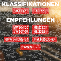 48L TECPO 5W-30 LONGLIFE PLUS MOTORÖL für VW 504.00 507.00 MB 229.31 229.51 BMW LL-04 C30