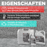 48L TECPO 5W-30 LONGLIFE PLUS MOTORÖL für VW 504.00 507.00 MB 229.31 229.51 BMW LL-04 C30