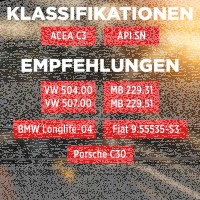 4x 5L TECPO 5W-30 LONGLIFE PLUS MOTORÖL für VW 504.00 507.00 MB 229.31 229.51 BMW LL-04 C30