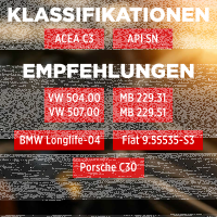 40L TECPO 5W-30 LONGLIFE PLUS MOTORÖL für VW 504.00 507.00 MB 229.31 229.51 BMW LL-04 C30