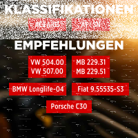 80L TECPO 5W-30 LONGLIFE PLUS MOTORÖL für VW 504.00 507.00 MB 229.31 229.51 BMW LL-04 C30