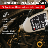 100L TECPO 5W-30 LONGLIFE PLUS MOTORÖL für VW 504.00 507.00 MB 229.31 229.51 BMW LL-04 C30