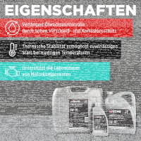 6L TECPO 5W-30 LONGLIFE PLUS MOTORÖL für VW 504.00 507.00 MB 229.31 229.51 BMW LL-04 C30